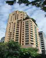                 ปทุมวัน  บ้าน ณ วรางค์ คอนโดมิเนียม Baan Na Varang Condominium